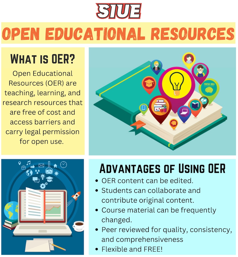 OER Promotional Poster