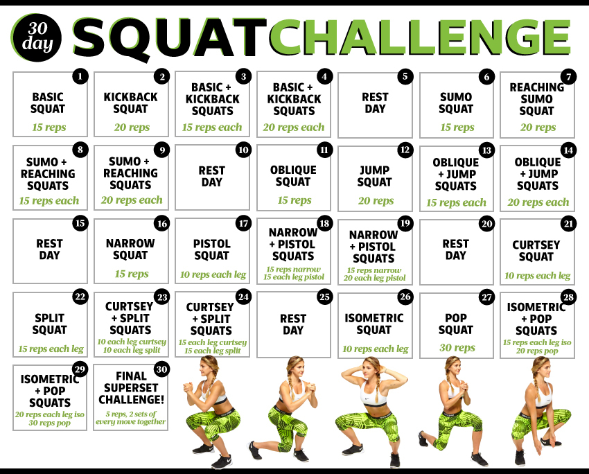 abs and squat challenge