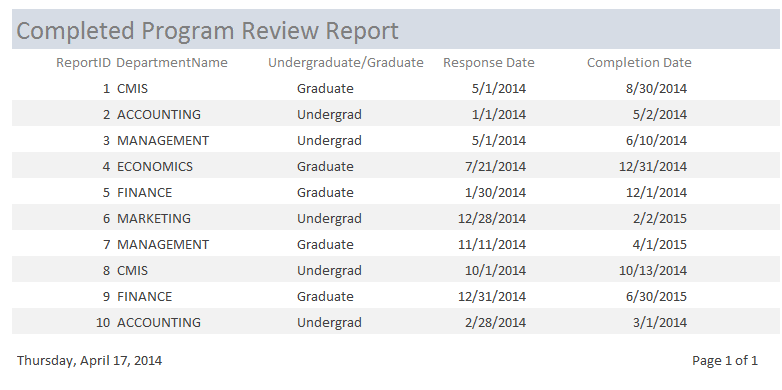 Database Project Picture