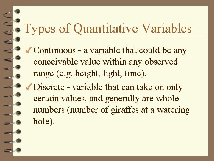 Types Of Quantitative Variables