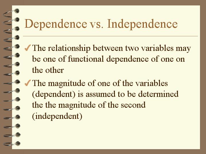 Dependence Vs Independence 